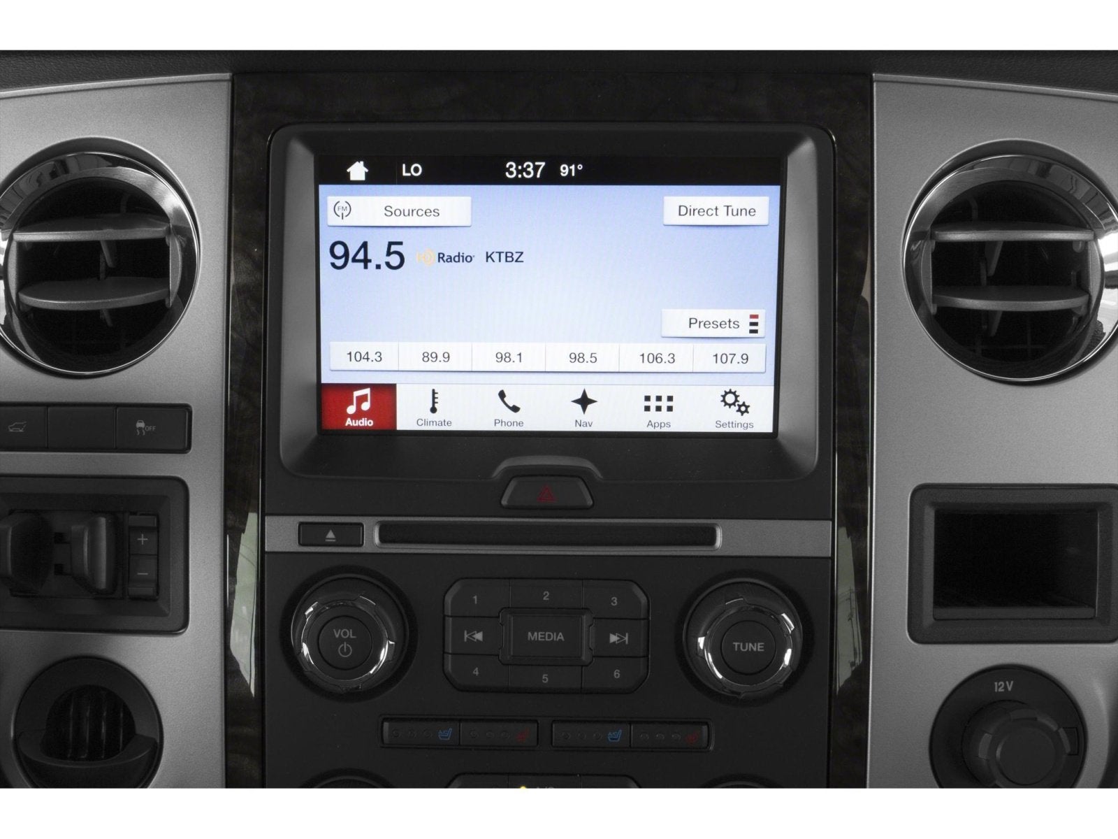 2015 Ford Expedition Limited