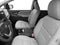 2016 Toyota Sienna Limited