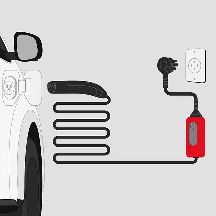 illustration of level3 charging - Koons Toyota of Tysons in Vienna VA